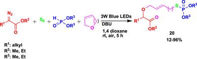 Highlighting multicomponent reactions as an efficient and facile alternative route in the chemical synthesis of organic-based molecules: a tremendous growth in the past 5 years